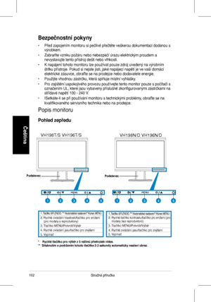Page 104
102Stručná	 příručka 	
Čeština
Bezpečnostní pokyny
•	 Před	 zapojením 	 monitoru 	 si 	 pečlivě 	 přečtěte 	 veškerou 	 dokumentaci 	 dodanou 	 s 	výrobkem.
•	 Zabraňte	 vzniku 	 požáru 	 nebo 	 nebezpečí 	 úrazu 	 elektrickým 	 proudem 	 a 	nevystavujte	 tento 	 přístroj 	 dešti 	 nebo 	 vlhkosti. 		
•	 K	 napájení 	 tohoto 	 monitoru 	 lze 	 používat 	 pouze 	 zdroj 	 uvedený 	 na 	 výrobním 	štítku	 přístroje. 	 Pokud 	 si 	 nejste 	 jisti, 	 jaké 	 napájecí 	 napětí 	 je 	 ve 	 vaší 	 domácí...