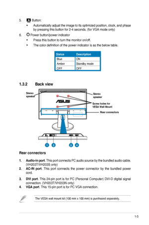 Page 9
1-3ASUS	 VH203 	 Series 	 LCD 	 Monitor 	

5.	
	Button:
Automatically 	 adjust 	 the 	 image 	 to 	 its 	 optimized 	 position, 	 clock, 	 and 	 phase 	•	
by	 pressing 	 this 	 button 	 for 	 2-4 	 seconds. 	 (for 	 VGA 	 mode 	 only)
6. 
	Power 	 button/power 	 indicator
Press	 this 	 button 	 to 	 turn 	 the 	 monitor 	 on/off.•	
The	 color 	 definition 	 of 	 the 	 power 	 indicator 	 is 	 as 	 the 	 below 	 table.•	

StatusDescription
	BlueON
	AmberStandby 	 mode
 OFFOFF
1.3.2  Back view

VGA...