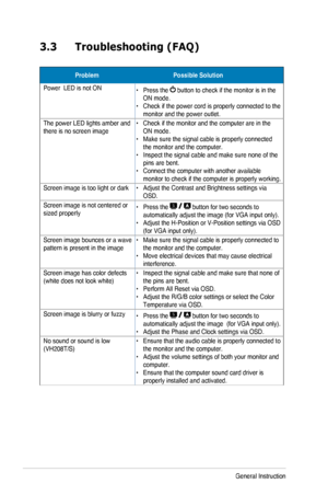 Page 202-9Chapter 3: General Instruction
3.3 Troubleshooting (FAQ)
ProblemPossible Solution
Power  LED is not ON•	Press the  button to check if the monitor is in the ON mode.•	Check	if	the	power	cord	is	properly	connected	to	the	monitor and the power outlet.
The power LED lights amber and there is no screen image•	Check if the monitor and the computer are in the ON mode.•	Make	sure	the	signal	cable	is	properly	connected	the monitor and the computer.•	Inspect the signal cable and make sure none of the pins are...