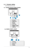 Page 9
1.4  Connect cables 
Connect cables which you need
1.4.1  VH242HL/VH232HL/VH236HL/VH222HL
AC-IN	port
DVI	port VGA	port
HDMI-IN	port
Earphone
 - out Port
Line - in Port
1
2
3
4
5
6
7
SPDIF Out
1.4 .2 VH242TL/VH232TL/VH222TL

AC-IN	port
DVI	port VGA	port
Line - in Port
1
2
3
4
 
1-3
	
ASUS LCD Monitor  VH242xL/VH232xL/VH236HL/VH222xL Series
 
 