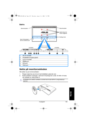 Page 107Hurtigstart 105
Norsk
Bakfra
Sette på monitorsokkelen
Slik setter du på monitorsokkelen:
1. Plasser skjermen på et bord med bildeflaten pekende ned.
2. Koble sokkelen til stangen i henhold til illustrasjonen under. Et klikk vil høres 
når sokkelen er riktig koblet til. 1. AC inn-kontakt
2. Hodetelefoninngang (jack)
3. Lyd inn-kontakt
4. HDMI-port
5. DVI-port
6. VGA-port
HDMI VGA
1
Spor til Kensington-
lås for å hindre tyveriStereohøyttalerStereohøyttaler
Hull til skruer for 
VESA-veggfeste
Koblinger bak...