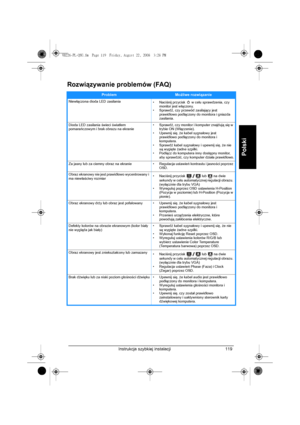 Page 121Instrukcja szybkiej instalacji 119
Polski
Polski
Rozwiązywanie problemów (FAQ)
ProblemMożliwe rozwiązanie
Niewłączona dioda LED zasilania
•Naciśnij przycisk   w celu sprawdzenia, czy 
monitor jest włączony.
• Sprawdź, czy przewód zasilający jest 
prawidłowo podłączony do monitora i gniazda 
zasilania.
Dioda LED zasilania świeci światłem 
pomarańczowym i brak obrazu na ekranie• Sprawdź, czy monitor i komputer znajdują się w 
trybie ON (Włączenie).
• Upewnij się, że kabel sygnałowy jest 
prawidłowo...