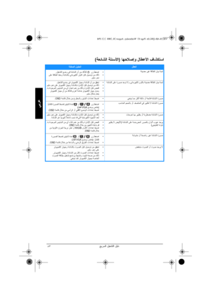 Page 85¬g¢G Hgjay¢G HgsV¢v
UVfd
83
Hsj”ahT H®U¨hG ‘îwbP§h )H®szgm Hgahzum(
Hgu¨GHgPg‘G Hgll”km
glfm f¢hK Hg¨hrm Y¢V lq¢zm
•Hqy¨ «V   ggj¶”¬ lK •K Hgaham td ‘qv Hgjay¢G.
•j¶”¬ lK j‘w¢G ”fG Hgj¢hV Hg”§Vfhzd fhgaham ‘lk…ƒ Hg¨hrm Ugn 
kP‘ sg¢L.
glfm f¢hK Hg¨hrm lq¢zm fhgg‘K Hg”§Vlhkd ‘B j‘¥¬ w‘VM Ugn Hgaham
•jPŒR lK •K Hgaham ‘¥§h« Hg”lf¢‘jV td ‘qv Hgjay¢G.•j¶”¬ lK j‘w¢G ”fG H™ahVM fhgaham ‘¥§h« Hg”lf¢‘jV Ugn kP‘ sg¢L.•HtPW ”fG H™ahVM ‘j¶”¬ lK U¬L HkPkhx •D lK Hg¬fhf¢S Hgl‘¥‘¬M fi.•‘wG ¥§h« Hg”lf¢‘jV faham •OVN...