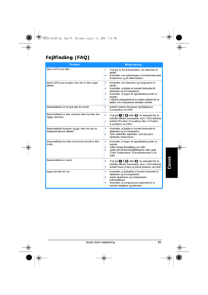 Page 97Quick Start-vejledning 95
Dansk
Fejlfinding (FAQ)
ProblemMulig løsning
Strøm LED lyser ikke
• Tryk på   for at kontrollere, om skærmen er 
tændt.
• Kontroller, om netledningen er korrekt forbundet 
til skærmen og til stikkontakten.
Strøm LED lyser ravgult, men der er ikke noget 
billede• Kontroller, om skærmen og computeren er 
tændt.
• Kontroller, at kablet er korrekt forbundet til 
skærmen og til computeren.
• Kontroller, at ingen af signalkablets pinde er 
bøjede.
• Forbind computeren til en anden...