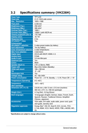 Page 18
3-4Chapter	 3: 	 General 	 Instruction 		

3.2	 Specifications	 summary 	 (VH226H)
Panel. TypeTFT	 LCDPanel . size21.5"	 (16:9) 	 wide 	 screenMax... Resolution1920	 x 	 1080
Pixel. pitch
0.248	 mmBrightness . (Typ.)250	 cd/m2
Brightness . (Max.)300	 cd/m2
Contrast . Ratio . (Typ.)1000:1Contrast. Ratio . (Max.)12000:1	(with	ASCR	on)Viewing. angle(H/V) . CR>10170˚/160˚Display. colors16.7	 MResponse . time2	 msSPLENDID™ . Video .EnhancementYes
SPLENDID™. selection5	 video 	 preset 	 modes 	 (by...