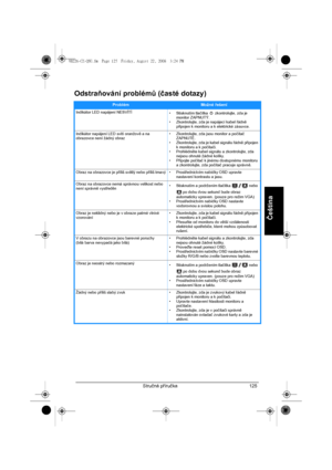 Page 127Stručná příručka 125
Čeština
Odstraňování problémů (časté dotazy)
ProblémMožné řešení
Indikátor LED napájení NESVÍTÍ
• Stisknutím tlačítka   zkontrolujte, zda je 
monitor ZAPNUTÝ.
• Zkontrolujte, zda je napájecí kabel řádně 
připojen k monitoru a k elektrické zásuvce.
Indikátor napájení LED svítí oranžově a na 
obrazovce není žádný obraz• Zkontrolujte, zda jsou monitor a počítač 
ZAPNUTÉ.
• Zkontrolujte, zda je kabel signálu řádně připojen 
k monitoru a k počítači.
•Prohlédněte kabel signálu a...