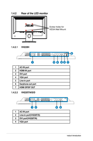 Page 121-6Chapter	1:	Product	Introduction
1.4.2 Rear of the LED monitor
 
1.4.2.1  VH228H
1AC-IN port
2HDMI-IN port
3DVI port
4VGA port
5Line-in port
6Earphone-out port
7HDMI SPDIF OUT
1.4.2.2 VH228T/N/S/D
1AC-IN port
2Line-in port(VH228T/S)
3DVI port(VH228T/N)
4VGA port
Screw holes for 
VESA Wall Mount
  