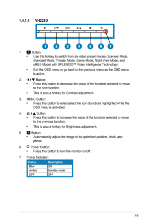 Page 111-5ASUS	LED	Monitor	VH228	Series
1.4.1.4 VH228D
1. 	Button:
•	Use	this	hotkey	to	switch	from	six	video	preset	modes	(Scenery	Mode,	
Standard	Mode,	Theater	Mode,	Game	Mode,	Night	View	Mode,	and	
sRGB	Mode)	with	SPLENDID™	Video	Intelligence	Technology.
•	Exit	the	OSD	menu	or	go	back	to	the	previous	menu	as	the	OSD	menu	
is active.
2. 	Button:
•	Press this button to decrease the value of the function selected or move\
 
to	the	next	function.
•	This is also a hotkey for Contrast adjustment.
3. MENU	Button:
•...