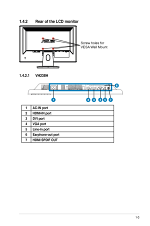 Page 91-3ASUS	LCD	Monitor	VH238H	Series
1.4.2 Rear of the LCD monitor
 
1.4.2.1 VH238H
1AC-IN port
2HDMI-IN port
3DVI port
4VGA port
5Line-in port
6Earphone-out port
7HDMI SPDIF OUT
Screw holes for 
VESA Wall Mount
  