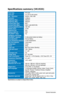 Page 22
3-6Chapter 3: General Instruction  

Specifications	summary	(VK192D)
Panel TypeTFT LCD
Panel size19" (16:10) wide screen
Max.  ResolutionWXGA+ 1440 x 900
Pixel pitch0.285mm
Brightness (Typ.)250cd/m2
Brightness (Max.)300cd/m2
Contrast Ratio (Typ.)800:1
Contrast Ratio (Max.)4000:1 (with ASCR ON)
Viewing angle(H/V) CR>10160˚/160˚
Display colors16.7M
Response time5ms
Webcam (Built-in)VGA
SPLENDID™ Video Intelligence TechnologyYes
SPLENDID™ selection5 video preset modes (by hotkey)
Auto adjustmentYes (by...