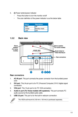 Page 11
1-3ASUS VK192 Series LCD Monitor 

AC-INDVIVGAAUDIO INUSB

1.3.2 Back view
5.  Power button/power indicator          
 • Press this button to turn the monitor on/off
  • The color definition of the power indicator is as the below table.
1. AC-IN port. This port connects the power connector from the bundled power 
cord.
2. DVI port. This 24-pin port is for PC (Personal Computer) DVI-D digital signal 
connection.
3. VGA port. This 15-pin port is for PC VGA connection.
4. Audio-in port (For those models...