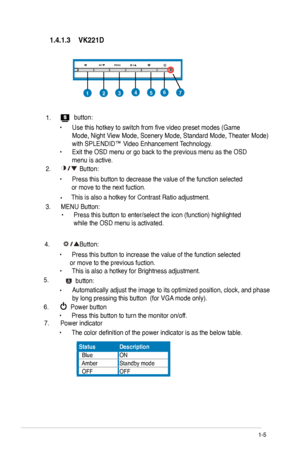 Page 11
StatusDescription
  BlueON
  AmberStandby mode
  OFFOFF
    
4.  Button:
  •  Press this button to increase the value of the function selected           or move to the previous fuction.  
• This is also a hotkey for Brightness adjustment.    
6. 
 Power button          
  •  Press this button to turn the monitor on/off.
5. 
7.  Power indicator •	 The	color	definition	of	the	power	indicator	is	as	the	below	table.
•
Automatically adjust the image to its optimized position, clock, and phase 
by long...