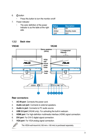 Page 11
3ASUS VW246/VK246 LCD Monitor

1.3.2 Back view
Rear connectors
1. AC-IN port. Connects the power cord.
2. Audio out port. Connects to external speakers.
3. Audio in port. Connects to PC audio source.
4. USB 2.0 port (VK246 only). For activating the built-in webcam.
5. HDMI port. For high-definition multimedia interface (HDMI) signal connection. 
6. DVI port. For DVI-D digital signal connection.  
7. VGA port. For VGA analog signal connection.
The VESA wall mount kit (100 mm x 100 mm) is purchased...