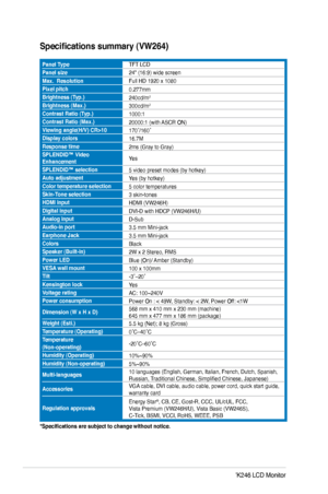 Page 20
12ASUS VW246/VK246 LCD Monitor

Specifications summary (VW264)
Panel TypeTFT LCDPanel size24" (16:) wide screenMax.  ResolutionFull HD 120 x 1080Pixel pitch0.277mmBrightness (Typ.)240cd/m2
Brightness (Max.)300cd/m2
Contrast Ratio (Typ.)1000:1Contrast Ratio (Max.)20000:1 (with ASCR ON)Viewing angle(H/V) CR>10170˚/160˚Display colors16.7MResponse time2ms (Gray to Gray)SPLENDID™ Video EnhancementYes
SPLENDID™ selection5 video preset modes (by hotkey)Auto adjustmentYes (by hotkey)Color...