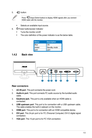 Page 111-3ASUS VK248 LCD Monitor 
5.  button:
Selects an available input source. • 
6.  Power button/power indicator
Turns the monitor on/off.• 
The color definition of the power indicator is as the below table.• 
StatusDescription
BlueON
AmberStandby mode
OFFOFF
1.4.2 Back view
67
4
Rear connectors
1. AC-IN port. This port connects the power cord.
2. Audio-in port. This port connects PC audio source by the bundled audio 
cable.
3. Earphone jack. This port is only available when an HDMI cable is 
connected.
4....