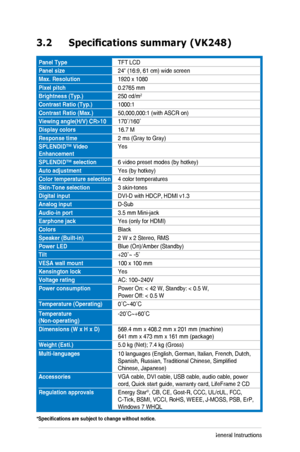 Page 243-4Chapter 3: General Instructions
3.2	 Specifications	summary	(VK248)
Panel TypeTFT LCD
Panel size24" (16:9, 61 cm) wide screen
Max. Resolution1920 x 1080
Pixel pitch0.2765 mm
Brightness (Typ.)250 cd/m2
Contrast Ratio (Typ.)1000:1
Contrast Ratio (Max.)50,000,000:1 (with ASCR on)
Viewing angle(H/V) CR>10170˚/160˚
Display colors16.7 M
Response time2 ms (Gray to Gray)
SPLENDID™ Video EnhancementYes
SPLENDID™ selection6 video preset modes (by hotkey)
Auto adjustmentYes (by hotkey)
Color temperature...