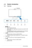 Page 101-2Chapter 1: Product introduction
1.4 Monitor introduction
1.4.1  Front view
126435
MENU
HD Webcam
1.  button:
Selects a desired preset mode.• 
Exits the OSD menu or goes back to the previous menu when the OSD • 
menu is active.
Automatically adjusts the image to its optimized position, clock, and phase • 
by pressing this button for 2-4 seconds (for VGA mode only).
2. 
Decreases values or moves your selection left/down. • 
Activates the QuickFit function.(Please refer to 1.4.3 QuickFit Functio\
n).•...