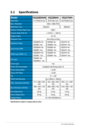 Page 18
3-5Chapter 3: General Instruction
3.2	 Specifications
ModelVS228D/N/HVS238N/HVS247N/H
Panel Size21.5”W(54.6 cm)23”W (58.4 cm)23.6”W(59.9 cm)
Max. Resolution1920 x 1080 (FHD)
Brightness (Typ.)250cd/m2300cd/m2
Intrisinc Contrast Ratio (Typ.)1000:1
Viewing Angle (CR=10)≧170°(H) / ≧160°(V)
Display Colors16.7 M
Response Time5ms (Gray to Gray)
Earphone OutputVS228D/N: No
VS228H: Yes
VS238N: No
VS238H: Yes
VS247N: No
VS247H: Yes
Sound from HDMIVS228D/N: No
VS228H: Yes
VS238N: No
VS238H: Yes
VS247N: No
VS247H:...