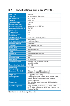 Page 193-4
 
3.2 Speciﬁ cations summary (VS248)
Panel Type TFT LCD
Panel size 24 (16:9, 61 cm) wide screen
Max. Resolution 1920 x 1080
Pixel pitch 0.2768 mm
Brightness (Max.) 250 cd/m
2
Contrast Ratio (Typ.)1000:1
Contrast Ratio (Max.) 50,000,000:1 (with ASCR on)
Viewing angle(H/V) CR>10 170˚/160˚
Display colors 16.7 M
Response time 2 ms
SPLENDID™ Video 
Enhancement Yes
SPLENDID™ selection 6 video preset modes (by hotkey)
Auto adjustment Yes (by hotkey)
Color temperature selection 4 color temperatures
Skin-Tone...