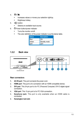 Page 101-3
ASUS VS248 Series LED Monitor 
4. 
Increases values or moves your selection right/up. 
• 
Brightness hotkey
• 
5. 
 button: Selects an available input source. 
• 
6. 
 Power button/power indicator Turns the monitor on/off.
• 
The color definition of the power indicator is as the below table.
• 
Status Description
Blue ON
Amber Standby mode
OFF OFF
1.3.2 Back view
6
Rear connectors
1. AC-IN port. This port connects the power cord.
2.  HDMI port. This port is for connection with an HDMI compatible...