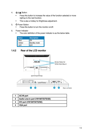 Page 111-5ASUS	LCD	Monitor	VW190	Series
4. 	Button:
•	Press this button to increase the value of the function selected or move\
 
right/up	to	the	next	function.
•	This	is	also	a	hotkey	for	Brightness	adjustment.
5. 	Power	Button:
•	Press	this	button	to	turn	the	monitor	on/off.
6. Power Indicator
•	The color definition of the power indicator is as the below table.
StatusDescription
  BlueON
  AmberStandby mode
  OFFOFF
1.4.2  Rear of the LCD monitor
Screw Holes for
VESA Wall Mount
1234Rear connectors
1AC-IN...