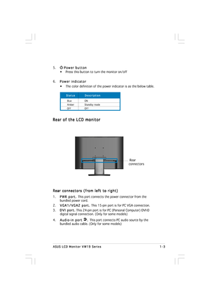 Page 91-3 1-31-3 1-3
1-3
ASUS LCD Monitor VW19 Series ASUS LCD Monitor VW19 SeriesASUS LCD Monitor VW19 Series ASUS LCD Monitor VW19 Series
ASUS LCD Monitor VW19 Series
Rear of the LCD monitor Rear of the LCD monitorRear of the LCD monitor Rear of the LCD monitor
Rear of the LCD monitor
1.
PWR port.  PWR port. PWR port.  PWR port. 
PWR port. This port connects the power connector from the
bundled power cord.
2.
VGA1/VGA2 port.  VGA1/VGA2 port. VGA1/VGA2 port.  VGA1/VGA2 port. 
VGA1/VGA2 port. This 15-pin port...