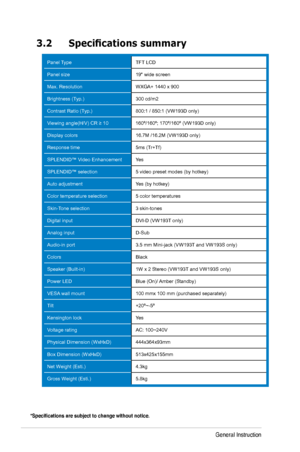 Page 16
3-4Chapter 3: General Instruction  

3.2	Specifications summary

*Specifications
	are
	subject
	to
	change
	without
	notice.

Panel Type  TFT LCD 
Panel size 19 wide screen 
Max. Resolution WXGA+ 1440 x 900 
Brightness (Typ.) 300 cd/m2 
Contrast Ratio (Typ.) 800:1 / 850:1 (VW193D only) 
Viewing angle(H/V) CR ≥ 10  160º/160º; 170º/160º (VW193D only) 
Display colors  16.7M /16.2M (VW193D only) 
Response time 5ms (Tr+Tf) 
SPLENDID™ Video Enhancement Ye s   
SPLENDID™ selection 5 video preset modes (by...