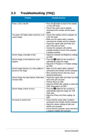 Page 24
3-8Chapter 3: General Instruction  

3.3	 Troubleshooting	(FAQ)
ProblemPossible Solution
Power  LED is not ON•  Press the  button to check if the monitor      is in the ON mode. •  Check if the power cord is properly     connected to the monitor and the power    outlet. 
The power LED lights amber and there is no screen image •  Check if the monitor and the computer are    in the ON mode. •  Make sure the signal cable is properly      connected the monitor and the computer. •  Inspect the signal cable...