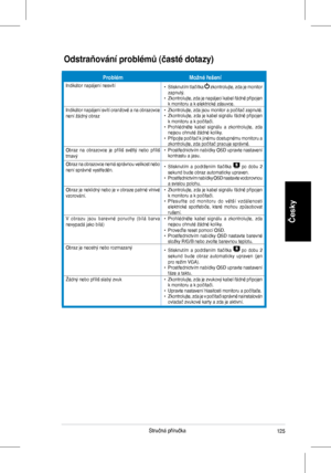 Page 127
5
Česky
Stručná	příručka

ProblémMožné řešení
Indikátor	napájení	nesvítí•   Stisknutím tlačítka 	zkontrolujte,	 zda	je	monitor	zapnutý.•			Zkontrolujte, 	zda 	je 	napájecí 	kabel 	řádně 	připojen	k	monitoru	a	k	elektrické	zásuvce.Indikátor	 napájení	 svítí	oranžově	 a	na	 obrazovce	není	žádný	obraz•			Zkontrolujte, 	zda 	jsou 	monitor 	a 	počítač 	zapnuté.•			 Zkontrolujte,	 zda	je	kabel	 signálu	 řádně	připojen	k	monitoru	a	k	počítači.•			Prohlédněte 	kabel 	signálu 	a 	zkontrolujte, 	zda...