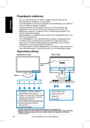 Page 148
146Σύντομος	Οδηγός	για	τα	Πρώτα	Βήματα
Ελληνικά

Πληροφορίες ασφάλειας
•	Πριν	να	εγκαταστήσετε	την	οθόνη,	διαβάστε	προσεκτικά	όλη	την	τεκμηρίωση	που	συνόδευε	τη	συσκευασία.•	 Για	να	αποτραπεί	ο	κίνδυνος	πυρκαγιάς	ή	ηλεκτροπληξίας,	μην	εκθέτετε	ποτέ	την	οθόνη	σε	βροχή	ή	υγρασία.•	 Η	οθόνη	θα	πρέπει	να	λειτουργεί	μόνο	με	τον	τύπο	ρεύματος	που	καθορίζεται	στην	ετικέτα.	Αν	δεν	είστε	σίγουροι	για	τον	τύπο	του	διαθέσιμου	ρεύματος,	συμβουλευτείτε	το	κατάστημα	πώλησης	ή	την	τοπική	εταιρία	ηλεκτρισμού.•...