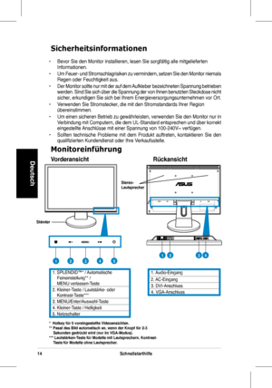 Page 16
14Schnellstarthilfe
Deutsch

Monitoreinführung
Vorderansicht       Rückansicht
1.	Audio-Eingang
2.	AC-Eingang
3.	DVI-Anschluss
4.	VGA-Anschluss
Ständer
123451234
Stereo-�autsprecher
*  Hotkey für 5 voreingestellte Videoansichten.** Passt das Bild automatisch an, wenn der Knopf für 2-3 Sekunden gedrückt wird (nur im VGA-Modus).*** �autstärken-Taste für Modelle mit �autsprechern, Kontrast-Taste für Modelle ohne �autsprecher. 
1.	SPLENDID™*	/	 Automatische	     Feineinstellung** /  				MENU...