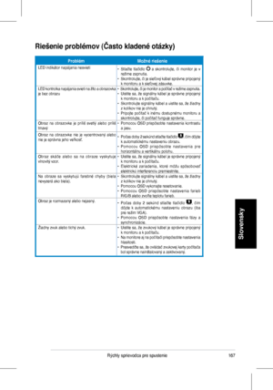 Page 169
Rýchly	sprievodca	pre	spustenie
Slovensky

ProblémMožné riešenie
LED	indikátor	napájania	nesvieti•			Stlačte	 tlačidlo		a	 skontrolujte,	 či	monitor	 je	v	režime	zapnutia.•			Skontrolujte,	 či	je	 sieťový	 kábel	správne	 pripojený	k	monitoru	a	k	sieťovej	zásuvke.	LED	kontrolka 	napájania 	svieti 	na 	žlto 	a 	obrazovka	je	bez	obrazu	•		 Skontrolujte, 	či 	je 	monitor 	a 	počítač 	v 	režime 	zapnutia. •			 Uistite	 sa,	že	signálny	 kábel	je	správne	 pripojený	k	monitoru	a	k	počítaču.•...