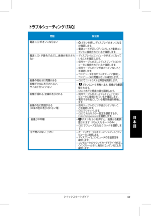 Page 61
5クイックスタートガイド 
日
本
語

トラブルシューティング（FAQ）
問題解決策
電源  LED がオンにならない•   ボタンを押し、ディスプレイがオンになる    か確認します。 •  電源コードが正しくディスプレイと電源コン    セントに接続されているか確認します。  
電源  LED  が黄色で点灯し、画像が表示されない •  ディスプレイとコンピュータがオンになって    いることを確認 します。 •  信号ケーブルが正しくディスプレイとコンピ    ュータに接続されているか確認します。 •  信号ケーブルのピンが曲がっていないこと    を確認します。 •  コンピュータを他のディスプレイに接続し、    コンピュータに問題がないか確認します。画像の明るさに問題がある•  OSDでコントラストと輝度を調節します。
画像が中央に表示されない、 サイズが合っていない•    ボタンに2〜3 秒触れると、画像が自動調    整されます。  •  OSDで水平と垂直の値を調節します。画像が揺れる、波線が表示される•  信号ケーブルが正しくディスプレイとコン...