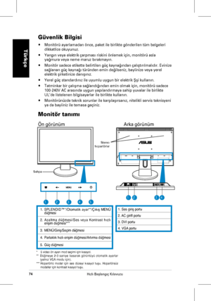 Page 76
74H›zl› Baﬂlang›ç K›lavuzu
Türkçe

Güvenlik Bilgisi
•	Monitörü ayarlamadan önce, paket ile birlikte gönderilen tüm belgeleri dikkatlice okuyunuz.   
• Yang›n veya elektrik çarpmas› riskini önlemek için, monitörü asla ya¤mura veya neme maruz b›rakmay›n.  
• Monitör sadece etikette belirtilen güç kayna¤›ndan çal›ﬂt›r›lmal›d›r. Evinize sa¤lanan güç kayna¤› türünden emin de¤ilseniz, bayiinize veya yerel 
elektrik ﬂirketinize dan›ﬂ›n›z. 
• Yerel güç standard›n›z ile uyumlu uygun bir elektrik fiﬂi kullan›n.
•...