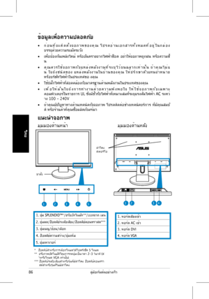 Page 88
ไทย
86คู่มือเริ่มต้นอย่างเร็ว

ลำโพง  สเตอริโอ
123451234
ขาตั้ง
1. พอร์ตเสียงเข้า
2.  พอร์ต AC เข้า
3. พอร์ต DVI
4. พอร์ต VGA
1. ปุ่ม SPLENDID™*/ปรับอัตโนมัต**/ออกจาก เมน
2. ปุ่มลด/ฮ็อตคีย์ระดับเสียง/ฮ็อตคีย์คอนทราสต***
3. ปุ่มเมนู/ป้อน/เลือก
4. ฮ็อตคีย์ความสว่าง/ปุ่มเพิ่ม
5. ปุ่มเพาเวอร์
*   ฮ็อตคีย์สำหรับการเลือกโหมดวิดีโอพรีเซ็ต 5 โหมด**    ปรับภาพอัตโนมัติโดยการกดปุ่มเป็นเวลา 2-3 วินาที �ส�สำหรับโหมด VGA เท่านั้น)***    ฮ็อตคีย์ระดับเสียงสำหรับรุ่นที่มีลำโพง...