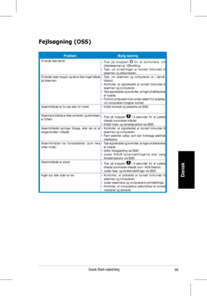 Page 97
5
Dansk
Quick	Start-vejledning

ProblemMulig løsning
El-diode	ikke	tændt•   
Tr y k   p å   k n a p p e n    f o r   a t   k o n t r o l l e r e ,   o m billedskærmen	er	i	ON-stilling.•			Tjek, 	om 	el-ledningen 	er 	korrekt 	forbundet 	til	skærmen og stikkontakten.El-dioden 	lyser 	ravgult, 	og 	der 	er 	ikke 	noget 	billede	på skærmen•			 Tjek, 	om 	skærmen 	og 	computeren 	er 	i	 tændt-tilstand.•			 Kontroller, 	at 	signalkablet 	er 	korrekt 	forbundet 	til	skærmen og computeren.•			 Tjek...