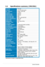 Page 20
3-4Chapter 3: General Instruction  

3.2	 Specifications	summary	(VW195U)
Panel	TypeTFT LCD
Panel	size9" (6:0) wide screen
Max.		ResolutionWXGA+ 440 x 900
Pixel	pitch0.285mm
Brightness	(Typ.)250cd/m2
Brightness	(Max.)300cd/m2
Contrast	Ratio	(Typ.)800:
Contrast	Ratio	(Max.)2000: (with ASCR ON)
Viewing	angle(H/V)	CR>10160˚/160˚
Display	colors6.7M
Response	time2ms (Gray to Gray)
SPLENDID™	Video	EnhancementYes
SPLENDID™	selection5 video preset modes (by hotkey)
Auto...