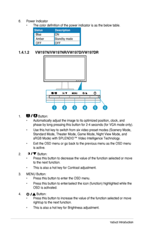 Page 101-4Chapter 1: Product Introduction
6. Power Indicator
•	The color definition of the power indicator is as the below table.
StatusDescription
  BlueON
  AmberStandby mode
  OFFOFF
1.4.1.2 VW197N/VW197NR/VW197D/VW197DR
56
1.  Button:
•	Automatically	adjust	the	image	to	its	optimized	position,	clock,	and	
phase	by	long	pressing	this	button	for	2-4	seconds	(for	VGA	mode	only).
•	Use this hot key to switch from six video preset modes (Scenery Mode, 
Standard Mode, Theater Mode, Game Mode, Night View Mode, and...