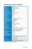 Page 26
3-10Chapter 3: General Instruction  

Specifications	summary	(VW202B)
Panel TypeTFT LCD
Panel size20" (16:10) wide screen
Max.  ResolutionWSXGA+ 1680 x 1050
Pixel pitch0.258mm
Brightness (Typ.)250cd/m2
Brightness (Max.)300cd/m2
Contrast Ratio (Typ.)800:1
Contrast Ratio (Max.)3000:1 (with ASCR ON)
Viewing angle(H/V) CR>10160˚/160˚
Display colors16.M
Response time5ms
SPLENDID™ Video EnhancementYes
SPLENDID™ selection5 video preset modes (by hotkey)
Auto adjustmentYes (by hotkey)
Color temperature...