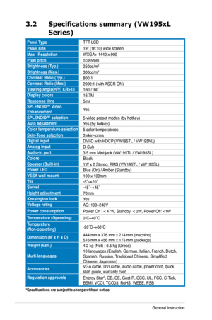 Page 22
3-4Chapter 3: General Instruction  

3.2 Specifications summary (VW195xL  
 Series)
*Specifications are subject to change without notice.
Panel TypeTFT LCD
Panel size19" (16:10) wide screen
Max.  ResolutionWXGA+ 1440 x 900
Pixel pitch0.285mm
Brightness (Typ.)250cd/m2
Brightness (Max.)300cd/m2
Contrast Ratio (Typ.)800:1
Contrast Ratio (Max.)2000:1 (with ASCR ON)
Viewing angle(H/V) CR>10160˚/160˚
Display colors16.7M
Response time5ms
SPLENDID™ Video EnhancementYes
SPLENDID™ selection5 video preset...