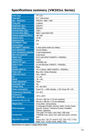 Page 23
3-5ASUS VW195xL/VW202xL/VW225xL Series LCD Monitor 

Specifications summary (VW202xL Series)
*Specifications are subject to change without notice.
Panel TypeTFT LCD
Panel size20.1" wide screen
Max.  ResolutionWSXGA+ 1680 x 1050
Pixel pitch0.258mm
Brightness (Typ.)250cd/m2
Brightness (Max.)300cd/m2
Contrast Ratio (Typ.)1000:1
Contrast Ratio (Max.)3000:1 (with ASCR ON)
Viewing angle(H/V) CR>10160˚/160˚
Display colors16.7M
Response time5ms
SPLENDID™ Video EnhancementYes
SPLENDID™ selection5 video...