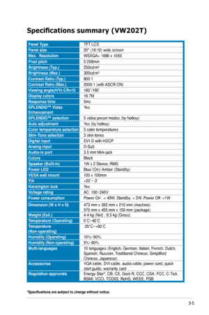 Page 21
3-5ASUS VW202/VW222 Series LCD Monitor 

Specifications summary (VW202T)
Panel TypeTFT LCD
Panel size20" (16:10) wide screen
Max.  ResolutionWSXGA+ 1680 x 1050
Pixel pitch0.258mm
Brightness (Typ.)250cd/m2
Brightness (Max.)300cd/m2
Contrast Ratio (Typ.)800:1
Contrast Ratio (Max.)2000:1 (with ASCR ON)
Viewing angle(H/V) CR>10160˚/160˚
Display colors16.7M
Response time5ms
SPLENDID™ Video EnhancementYes
SPLENDID™ selection5 video preset modes (by hotkey)
Auto adjustmentYes (by hotkey)
Color temperature...