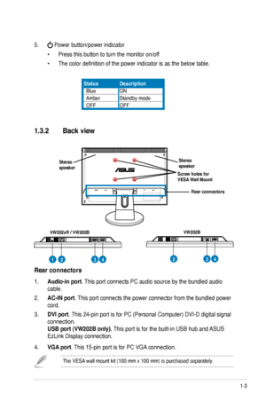 Page 11
1-3ASUS VW202xR/VW202B LCD Monitor

1.3.2 Back view
5.  Power button/power indicator          
 • Press this button to turn the monitor on/off
  • The color definition of the power indicator is as the below table.
1. Audio-in port. This port connects PC audio source by the bundled audio 
cable.
2. AC-IN port. This port connects the power connector from the bundled power 
cord.
3. DVI port. This 24-pin port is for PC (Personal Computer) DVI-D digital signal 
connection.
  USB port (VW202B only). This...