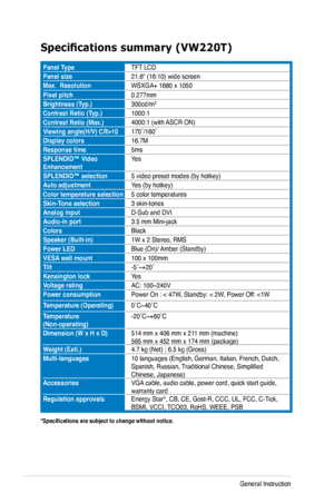 Page 20
3-4Chapter 3: General Instruction  

Specifications summary (VW220T)
Panel TypeTFT LCD
Panel size21.6" (16:10) wide screen
Max.  ResolutionWSXGA+ 1680 x 1050
Pixel pitch0.277mm
Brightness (Typ.)300cd/m2
Contrast Ratio (Typ.)1000:1
Contrast Ratio (Max.)4000:1 (with ASCR ON)
Viewing angle(H/V) CR>10170˚��160˚
Display colors16.7M
Response time5ms
SPLENDID™ Video EnhancementYes
SPLENDID™ selection5 video preset modes (by hotkey)
Auto adjustmentYes (by hotkey)
Color temperature selection5 color...