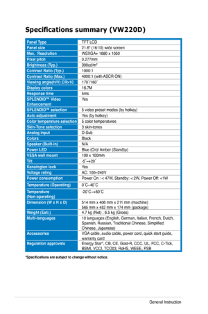 Page 22
3-6Chapter 3: General Instruction  

Specifications summary (VW220D)
Panel TypeTFT LCD
Panel size21.6" (16:10) wide screen
Max.  ResolutionWSXGA+ 1680 x 1050
Pixel pitch0.277mm
Brightness (Typ.)300cd/m2
Contrast Ratio (Typ.)1000:1
Contrast Ratio (Max.)4000:1 (with ASCR ON)
Viewing angle(H/V) CR>10170˚��160˚
Display colors16.7M
Response time5ms
SPLENDID™ Video EnhancementYes
SPLENDID™ selection5 video preset modes (by hotkey)
Auto adjustmentYes (by hotkey)
Color temperature selection5 color...