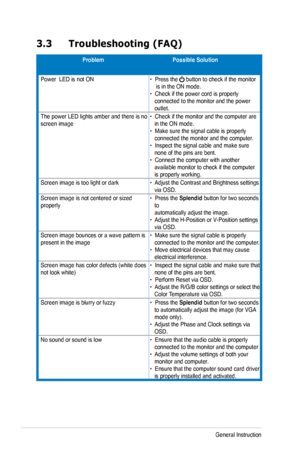 Page 24
3-8Chapter 3: General Instruction  

3.3 Troubleshooting (FAQ)
ProblemPossible Solution
Power  LED is not ON•  Press the  button to check if the monitor      is in the ON mode. •  Check if the power cord is properly     connected to the monitor and the power    outlet. 
The power LED lights amber and there is no screen image •  Check if the monitor and the computer are    in the ON mode. •  Make sure the signal cable is properly      connected the monitor and the computer. •  Inspect the signal cable...