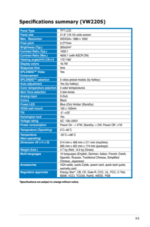 Page 21
3-5ASUS VW220 Series LCD Monitor 

Specifications summary (VW220S)
Panel TypeTFT LCD
Panel size21.6" (16:10) wide screen
Max.  ResolutionWSXGA+ 1680 x 1050
Pixel pitch0.277mm
Brightness (Typ.)300cd/m2
Contrast Ratio (Typ.)1000:1
Contrast Ratio (Max.)4000:1 (with ASCR ON)
Viewing angle(H/V) CR>10170˚��160˚
Display colors16.7M
Response time5ms
SPLENDID™ Video EnhancementYes
SPLENDID™ selection5 video preset modes (by hotkey)
Auto adjustmentYes (by hotkey)
Color temperature selection5 color...