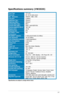 Page 23
3-7ASUS VW202/VW222 Series LCD Monitor 

Specifications summary (VW202D)
Panel TypeTFT LCD
Panel size20" (16:10) wide screen
Max.  ResolutionWSXGA+ 1680 x 1050
Pixel pitch0.258mm
Brightness (Typ.)250cd/m2
Brightness (Max.)300cd/m2
Contrast Ratio (Typ.)800:1
Contrast Ratio (Max.)2000:1 (with ASCR ON)
Viewing angle(H/V) CR>10160˚/160˚
Display colors16.7M
Response time5ms
SPLENDID™ Video EnhancementYes
SPLENDID™ selection5 video preset modes (by hotkey)
Auto adjustmentYes (by hotkey)
Color temperature...