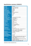 Page 21
3-5ASUS VW202/VW222 Series LCD Monitor 

Specifications summary (VW202T)
Panel TypeTFT LCD
Panel size20" (16:10) wide screen
Max.  ResolutionWSXGA+ 1680 x 1050
Pixel pitch0.258mm
Brightness (Typ.)250cd/m2
Brightness (Max.)300cd/m2
Contrast Ratio (Typ.)800:1
Contrast Ratio (Max.)2000:1 (with ASCR ON)
Viewing angle(H/V) CR>10160˚/160˚
Display colors16.7M
Response time5ms
SPLENDID™ Video EnhancementYes
SPLENDID™ selection5 video preset modes (by hotkey)
Auto adjustmentYes (by hotkey)
Color temperature...