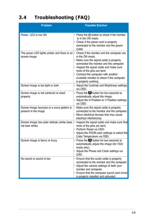 Page 29
3-9ASUS VW223 Series LCD Monitor 

3.4 Troubleshooting (FAQ)
ProblemPossible Solution
Power  LED is not ON•  Press the  button to check if the monitor      is in the ON mode. •  Check if the power cord is properly     connected to the monitor and the power    outlet. 
The power LED lights amber and there is no screen image •  Check if the monitor and the computer are    in the ON mode. •  Make sure the signal cable is properly      connected the monitor and the computer. •  Inspect the signal cable and...